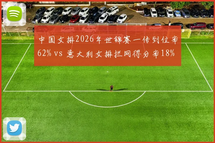 中国女排2026年世锦赛一传到位率62% vs 意大利女排拦网得分率18%，攻防转换效率决胜负